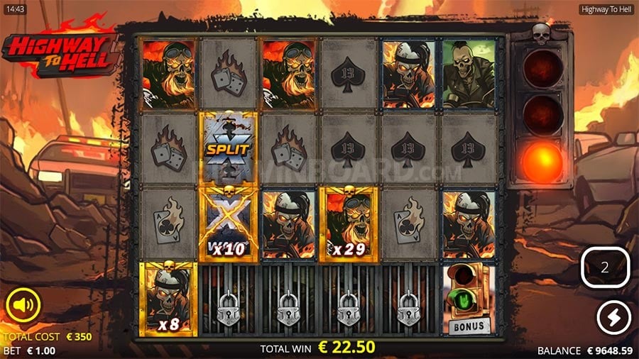 Highway to Hell