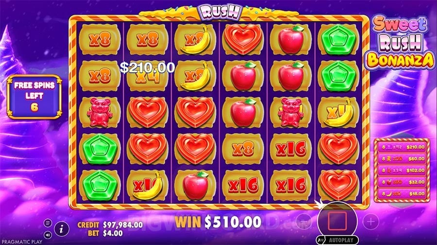Sweet Rush Bonanza