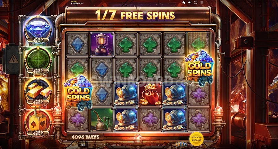 Dynamite Riches The Mother Lode