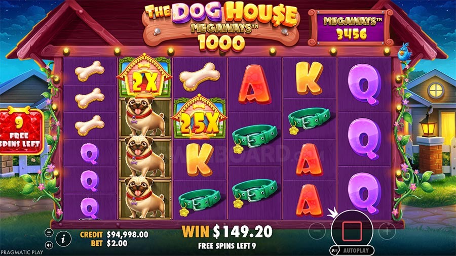 The Dog House Megaways 1000